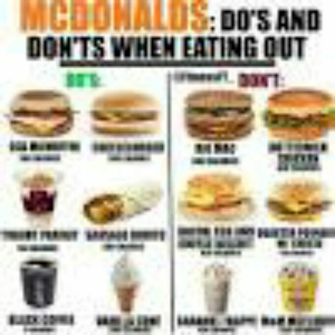 Le Menu McDonalds Compte Des Calories